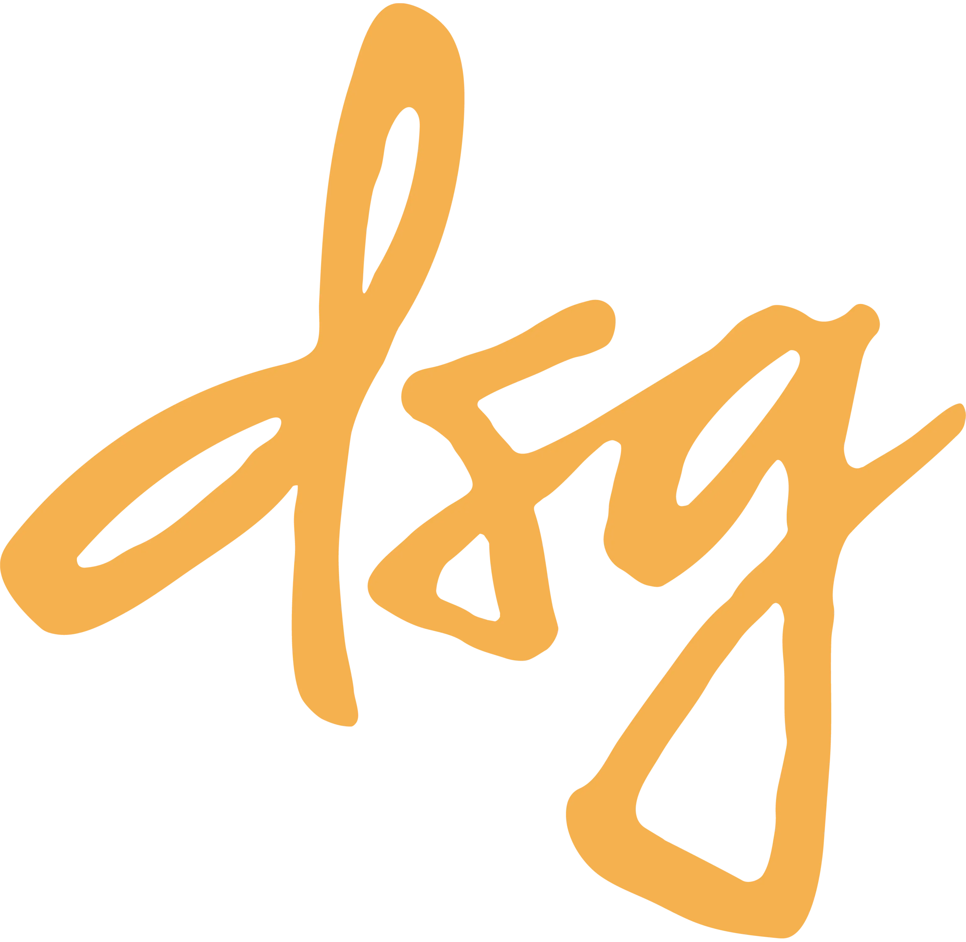 Disguised logo