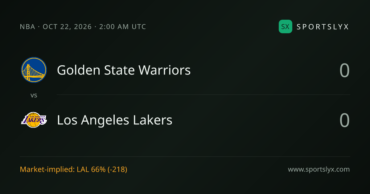 Warriors vs Lakers NBA AI Prediction & Odds (Oct 22) | Sportslyx