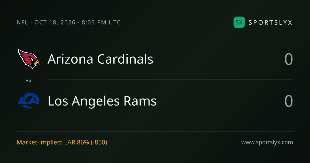 Cardinals vs Rams NFL Week 6 AI Prediction & Odds (Oct 18) | Sportslyx