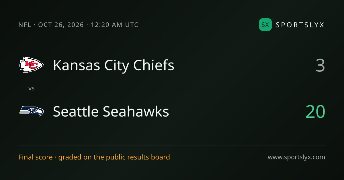 Chiefs vs Seahawks NFL Week 7 Final Score (Oct 26) | Sportslyx