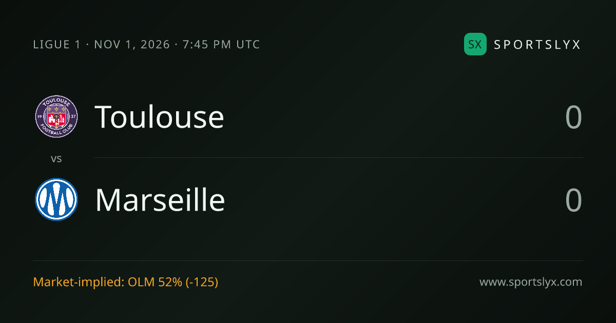 Toulouse vs Marseille Ligue 1 AI Prediction & Odds (Nov 1) | Sportslyx